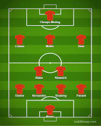 Psg Vs Bayern Munich Lineups Team News Injuries An Unlikely Comeback And More Updated Bavarian Football Works
