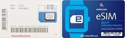 Subscriber identity module (sim) cards are removable and portable memory chips used in cell phones to store and manage personal contacts and related information. Request A Subscription Sim Mobile Phone It Department