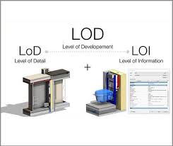 Bim Lod 100 200 300 400 500 Building Information Modeling Bim Revit Architecture