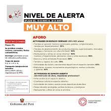 Modalidad 'pico y placa' fue aprobada ayer por la municipalidad de lima pese a cuestionamientos. Lima Y Callao Desde El 10 Hasta El 30 De Mayo Rigen Nuevas Restricciones Noticias Agencia Peruana De Noticias Andina