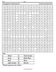 Download and print free spongebob and patrick happy halloween coloring pages. Halloween Spongebob Subtraction Coloring Squared