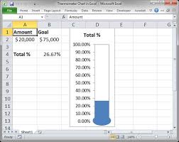 thermometer chart in excel teachexcel com