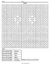 Print the pdf to use the worksheet. Owl Rounding Hundreds Place Coloring Squared