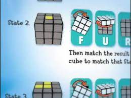 The easiest rubik's cube solution. Solution Guide Video Stage 5 Solve The Yellow Cross Corners Youtube
