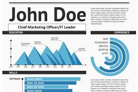 tech resume makeover how to use charts and graphs cio