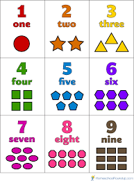 Great for math centers or as flash cards! 7 Best Free Printable Number Flash Cards Printablee Com