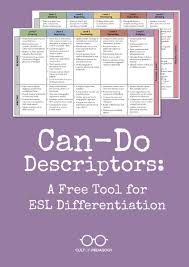 Pin On High School English Lessons Ideas And Resources For Teachers