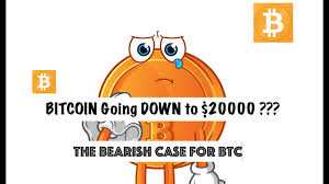 Bitcoin may stop going up and start falling to return to under ten thousand dollars. Bitcoin To 20000 The Bearish Case Salesforce Stock Is It A Buy Youtube