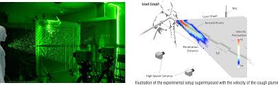 All in all, you've nine columns there and you've to sort the chart the right way. Lavision S Helium Filled Soap Bubble Generator Helps To Make Speech Aerosol Dispersion Dynamics Visible