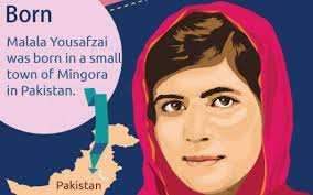 Malala is a 16 year old pakistani girl who was born in the town of mingora in swat district, khyber pakhtunkhwa. Malala Yousafzai B1 Webenglish