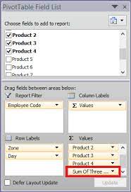 Pivot Table Calculated Field Step By Step Pivot Table Calculator Row Labels