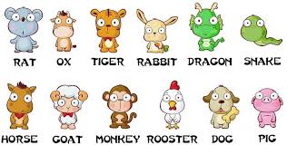 What Chinese Zodiac Animals Say About Your Personality The Chairman S Bao