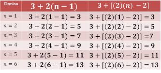 Desafios matematicos libro para el alumno sexto grado 2016 2017. Preguntas De Aprende En Casa Ii Del 20 De Octubre De Secundaria