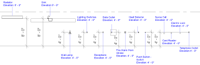 In rare instances, outlets are still installed in baseboards and in the floor with proper box/covers. Tag The Elevation For Electrical Fixture Autodesk Community