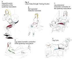 Pin On Knee Treatment