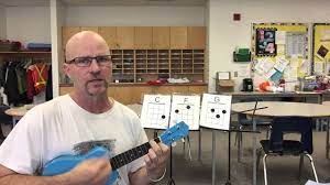Explore 8 listings for glass shelves for kitchen wall units at best prices. 48 Easy Ukulele Songs For Beginners With Videos Guitar Lobby