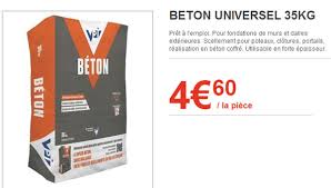 La Verite Sur Les Magasins De Bricolage Brico Depot