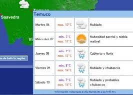 Los horarios de oración de hoy en temuco comenzarán en 05:22 (imsak) y finalizarán en 22:30 (icha). Pronostico Del Tiempo En Temuco Proyeccion Del Martes 6 Hasta El Sabado 10 De Septiembre La Opinon Cl Noticias De Temuco Y Araucania
