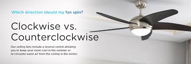 Check spelling or type a new query. Ceiling Fan Maximise Comfort And Energy Savings