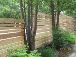 Whether driving down your suburban road, walking along a bustling city street or even running along rural land, chances are, you will see a wood or chain link fence. 15 Chain Link Fence Ideas For Residential Homes Home Stratosphere
