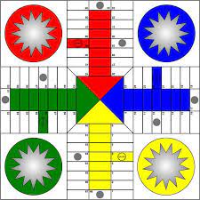 Tablero de parchís para imprimir, imprimir parchís. Parcheesi Rules