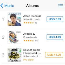 Alden Richards New Single Tops Itunes Philippine Charts