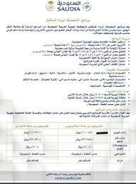 مشاركة المنتخب السعودي كأس العالم روسيا. ØªØ´Ø®ÙŠØµ Ù…ØµØ¹Ø¯ Ø§Ù†Ø­Ø±Ø§Ù ÙˆØ¸Ø§Ø¦Ù Ø§Ù„Ø®Ø·ÙˆØ· Ø§Ù„Ø³Ø¹ÙˆØ¯ÙŠØ© Ù„Ù„Ù†Ø³Ø§Ø¡ 2018 Comertinsaat Com