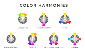 When placed next to one another, complementary colorsare intensified and often appear to vibrate. What Clashing Colors Means In Print Design