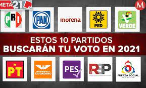 Teóricamente izquierda, medios y derecha vendrían siendo el nuevo espectro ideológico del mundo en el que los medios de comunicación ejercen su función. Cuales Son Los Partidos Politicos De Mexico