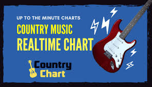 Top 200 Itunes Country Songs Albums Music Chart Realtime