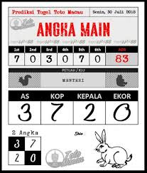 Salam Jitu Apa Kabar Gan Kali Ini Saya Akan Bagikan Prediksi Togel Toto Macau Hari Ini Yang Akan Buka Setiap H Matematika Kelas Satu Sydney Kelas Satu