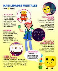 Ejercita las neuronas con nuestros desafiantes juegos de inteligencia. Aula365 Auf Twitter Seguro Te Has Divertido Con Juegos Online Como Nuestro Emoji Challenge Sin Saber Que Te Ayudan A Desarrollar Alguna De Tus Habilidades Mentales Aqui Te Contamos Mas