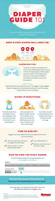Generally, the ivf cost in malaysia ranges from rm15,000 to rm20,000 for one cycle. Ivf Cost In Malaysia 2019 2020