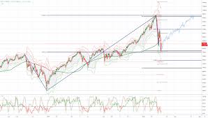 Interactive chart of the nasdaq composite stock market index since 1971. Chart Of The Day Ustec Nasdaq 100 Tickmill