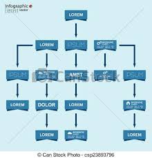 Corporate Organization Chart Template With Rectangle Elements