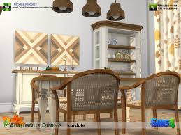 The home depot reviewer program. Kardofe Autumnus Dining