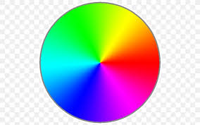This coloring system is based on light & the colors of lights. Color Gradient Color Wheel Hsl And Hsv Rgb Color Model Png 512x512px Color Gradient Barvni Model