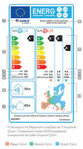The new zoned energy rating label breaks down the systems efficiency over three climate zones. Gree Air Conditioners