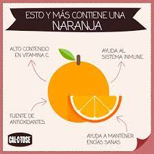 Recibe Todos Los Beneficios De La Naranja En Un Vaso De Jugo Natural Recien Exprimido Recetas Para La Salud Beneficios De La Naranja Beneficios De Alimentos