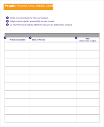 Accountability Chart Template Lamasa Jasonkellyphoto Co