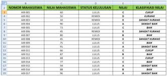 Http Ayuwandh Blogspot Com 2013 06 Fungsi If Sederhana Dan Bertingkat Pada Html