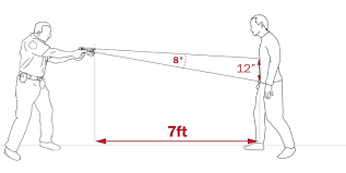 The advanced performance of taser 7 makes for greater confidence in the field. Tasers Are Less Effective Than Believed Analysis Shows Npr