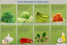 There are several types of medicines used to treat a peptic ulcer. Pin By Sudhaharraja On Beautiful Stomach Ulcer Remedies Peptic Ulcer Food For Stomach Ulcers