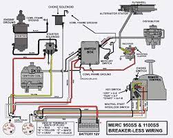 Click to see our best video content. Mercury Outboard Wiring Diagrams Mastertech Marin