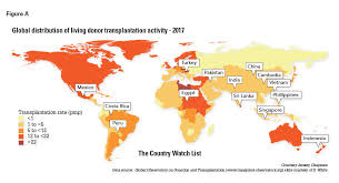 Organ Trafficking The Unseen Form Of Human Trafficking