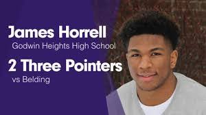 James Horrell's Instagram, Twitter & Facebook