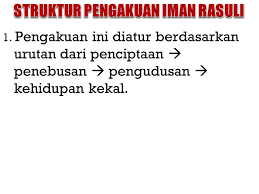 Pengakuan iman rasuli bahasa indonesia mp3 duration 1:35 size 3.62 mb / hkbp cimahi sisingamangaraja 3. Pengakuan Iman Rasuli Aku Percaya Kepada Allah Bapa Yang Ppt Download