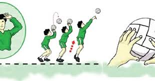 Macam smash / spike dalam bola voli. Teknik Dasar Passing Atas Pada Permainan Bola Voli Teknik Dasar Olahraga