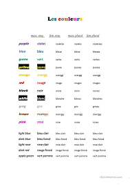 Les élèves doivent rédiger un portrait, celui d'un camarade de classe, en apportant un maximum de précisions, et notamment d'adjectifs (de couleur. Les Adjectifs De Couleurs Les Adjectifs De Couleur Les Adjectif Adjectifs