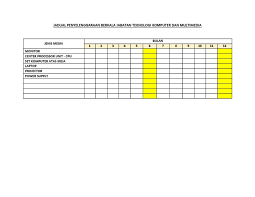 Contoh laporan pkl banyak dicari siswa maupun mahasiswa. Jadual Penyelenggaraan Berkala